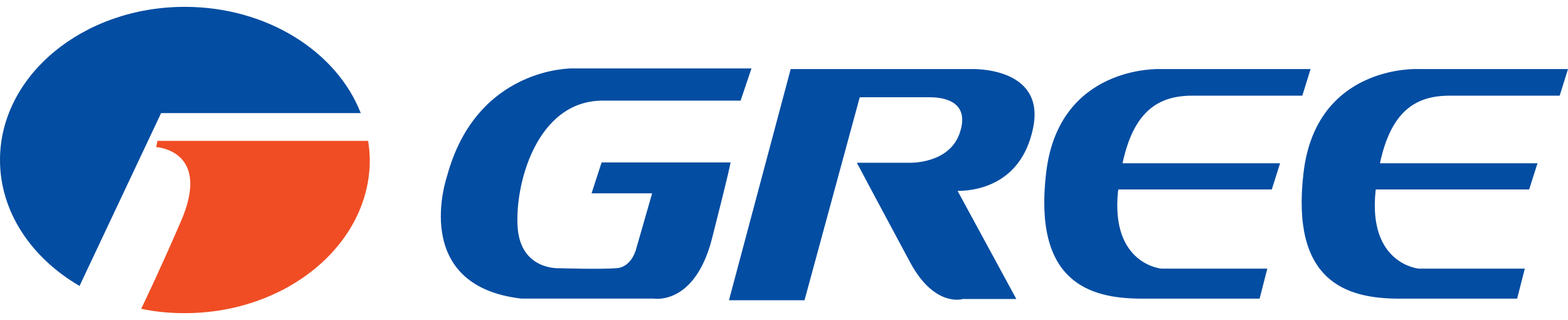 gree home appliances company logo
